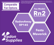 RadonAway RP145 Pro Radon Fan
