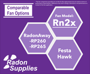 Fantech Rn2x