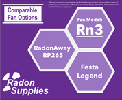 RadonAway RP265 Pro Radon Fan