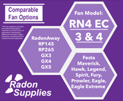 Fantech RN-4EC-3