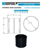 Normandy Singlewall External Snap Coupler - 3" & 4"