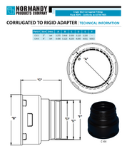 Normandy Corrugated Pipe Adapter – 3" & 4" Singlewall