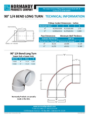 PVC Tech Info