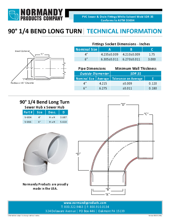 PVC Tech Info