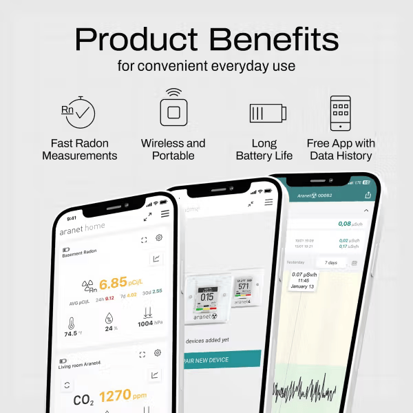 Radonova Radon One - Digital Radon Monitor for Homes